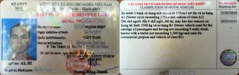 Đăng "Giấy Tờ Tùy Thân" lên Internet cần che những thông tin gì?